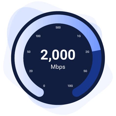 Ziply Internet Plans, Speeds and Availability | HighSpeedInternet.com