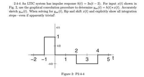 Solved 2 4 4 An Ltic System Has Impulse Response H T 3uſt