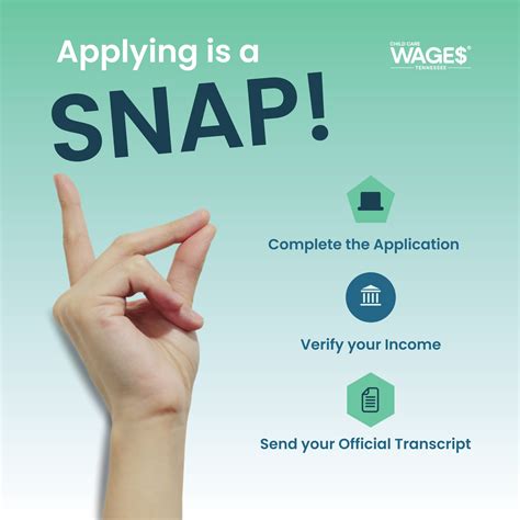 Average Hourly Wages for Tennessee Pharmacy Technicians 26