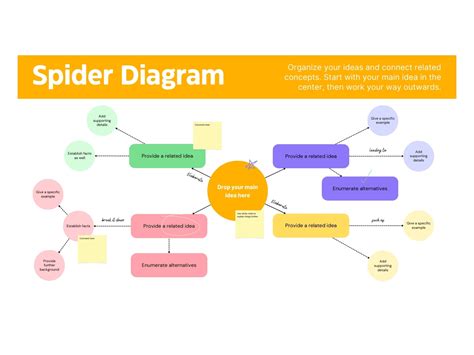 Crea Diagramas De Ara A Online Gratis Canva