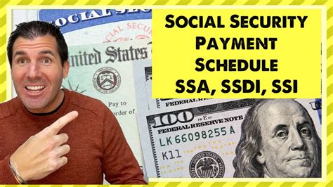 Social Security Payment Schedule For May 2024 Ssa Ssdi Ssi Youtube