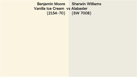 Benjamin Moore Vanilla Ice Cream 2154 70 Vs Sherwin Williams