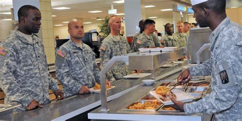 Army Culinary Specialist (MOS 92G): Career Details (The Ultimate Guide 2023) | [December Updated]