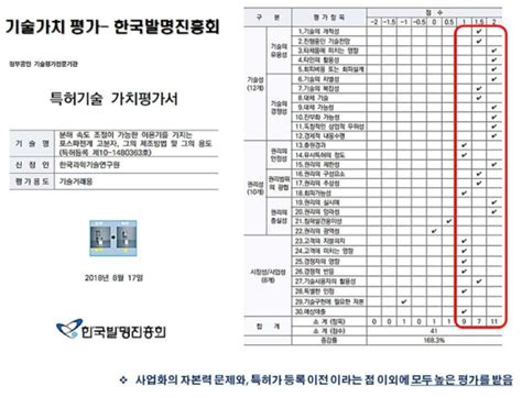 보고서 범용적 근골격계 질환 치료를 위한 국소형 약물전달 플랫폼 기술개발