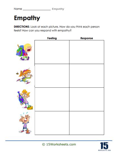 Empathy vs. Sympathy Worksheet Worksheet - Worksheets Library