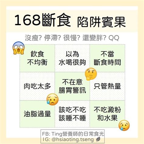 最想知道的168断食法 知乎