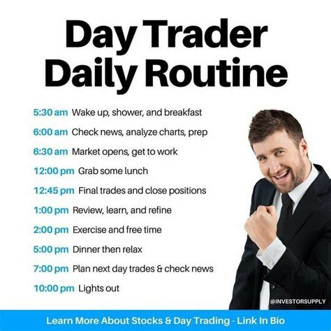 Pin By My Life Being An Infj On Daytrayding Intraday Trading Online