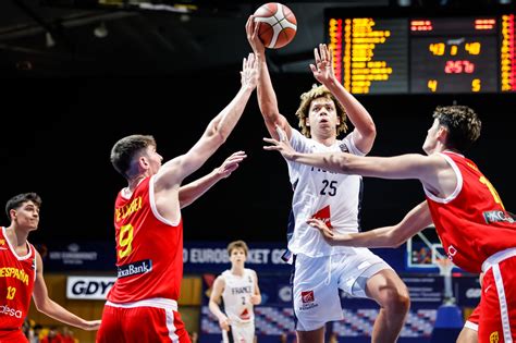 VOTE Who Will Be MVP Of The FIBA U20 EuroBasket FIBA U20 EuroBasket