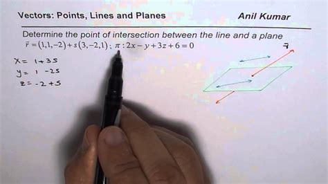 Vectors Point Of Intersection Between Line And A Plane 2016 Test Mcv4u Vectors Youtube