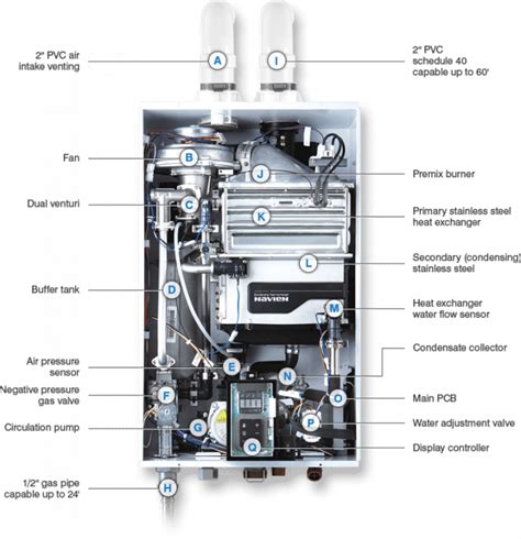 Navien Npe A Parts Diagram Navien Npe A