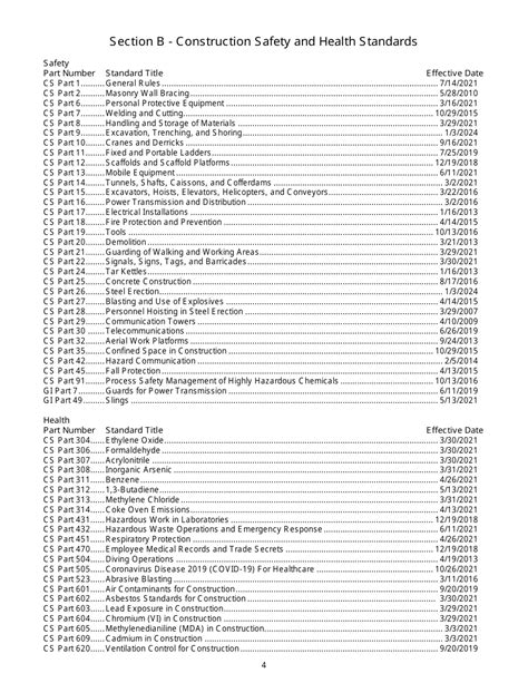 Form MIOSHA-STD-1000 Download Printable PDF or Fill Online Miosha ...