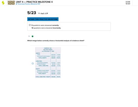 Sophia Acc Financial Accounting Practice Milestone That