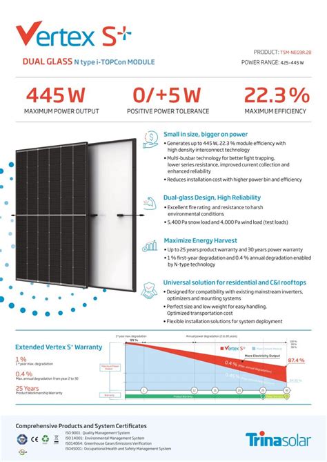 Trina Solar Vertex S Tsm Neg9r28 425w 430w 435w 440w 445w Mono Half