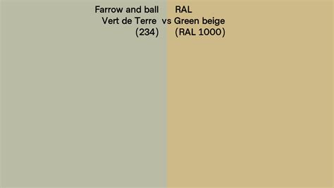 Farrow And Ball Vert De Terre 234 Vs Ral Green Beige Ral 1000 Side By Side Comparison