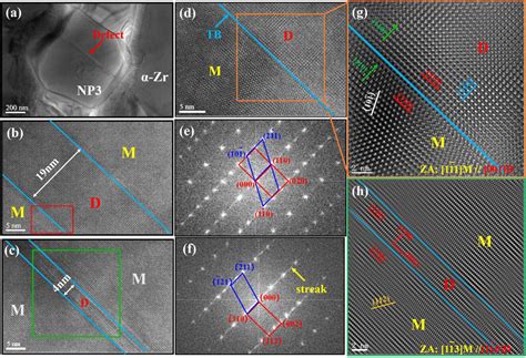 A Bright Field TEM BF TEM Image Of The Faulted NP3 B And C Are HRTEM