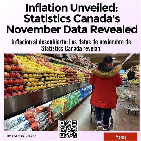 Inflation Unveiled: Statistics Canada's November Data Revealed ...