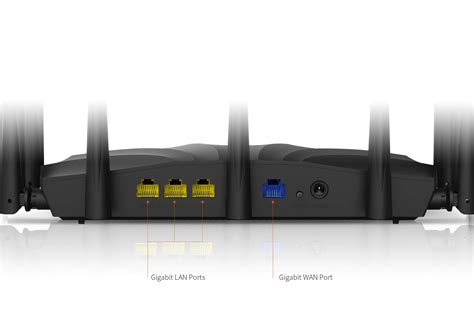 Tenda Ac Router Price In Bd Ryans