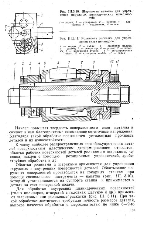 Упрочнение цилиндрических поверхностей - Энциклопедия по машиностроению XXL