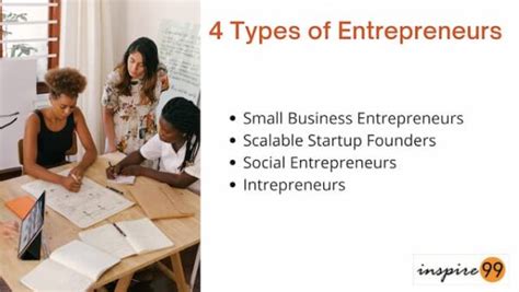 4 Types Of Entrepreneurs Key Distinctions For Startup Founder Inspire 99