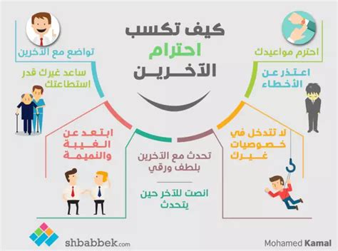 كيف تكسب احترام الآخرين شبابيك