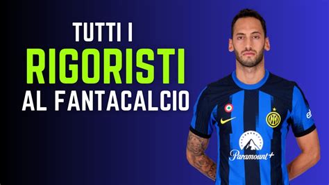 TUTTI I RIGORISTI AL FANTACALCIO 2024 25 Guida All Asta Del