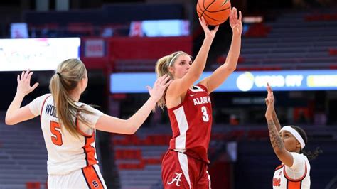 Syracuse Womens Basketball Schedule And Results