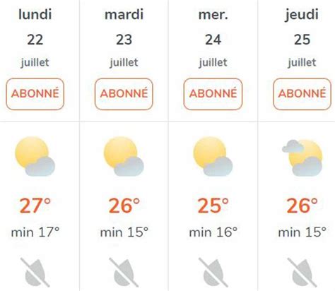 JO de Paris 2024 Quelles sont les prévisions météo pour la cérémonie