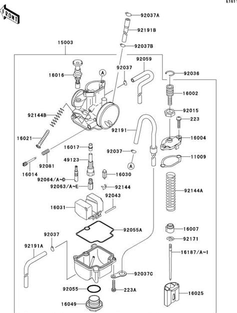 A Visual Guide To The Keihin Pwk Carburetor Wiremystique