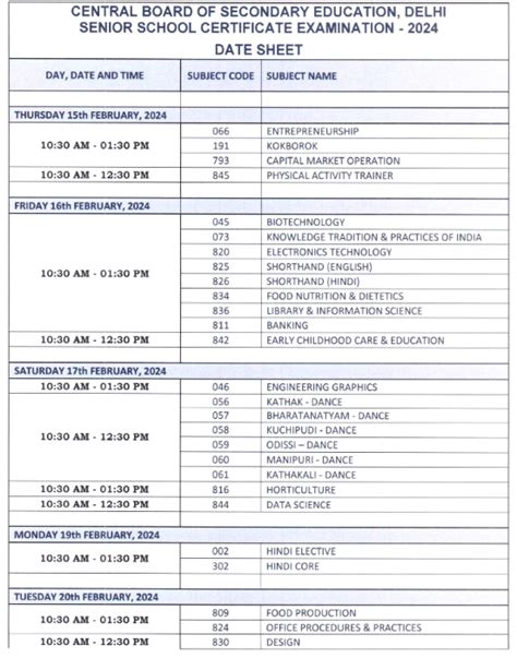 Download Revised Cbse Class 10th And 12th Board Exam Date Sheet And