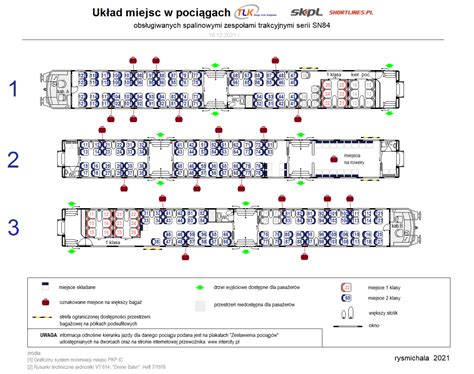 Schematy EZT Baza Wagonów Kolejowych