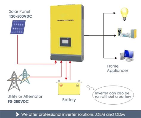 Watt On Off Grid Tie Solar Hybrid Energy Storage Inverter Kw