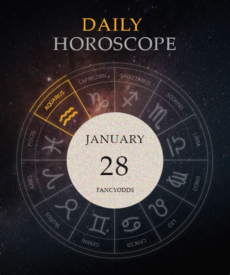 January 17 zodiac sign - Personality, Health, Ruling Planet - FancyOdds