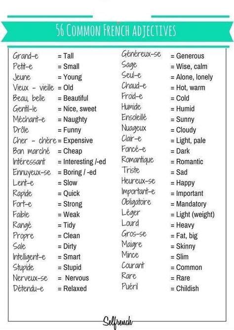 Adjectives Improve Me French Education Learn French French Language Learning