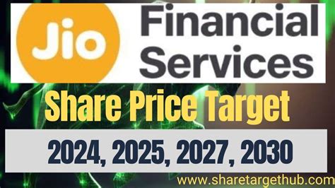 Jio Financial share price Target 2024, 2025 to 2030