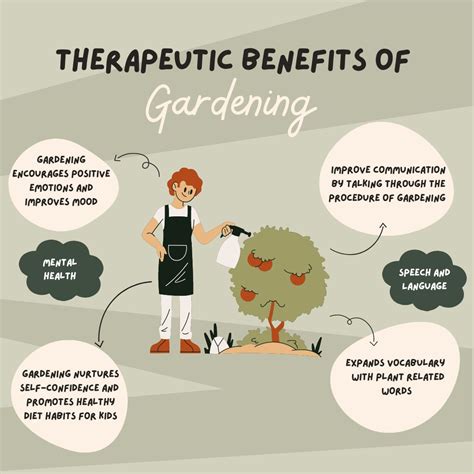 Therapeutic Benefits of Gardening - SPOT Children's Therapy Centre