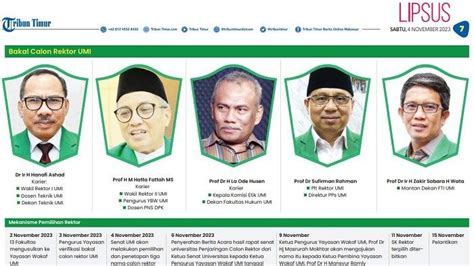 Profil 5 Bakal Calon Rektor UMI Prof Zakir Sabara Termuda Pemilihan