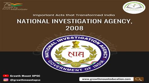 National Investigation Agency Act Lecture Dhruv Jani Youtube