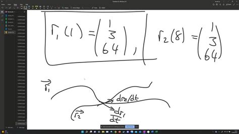 Solved At What Point Do The Curves R1 T T 4 − T 63 T2 And R2 S 9 − S S − 5 S2