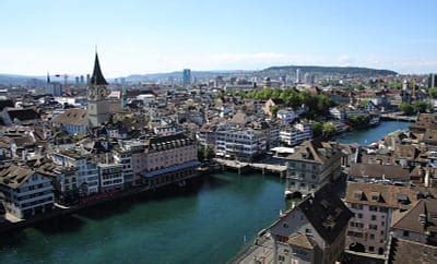 Attractions in Switzerland Top 5