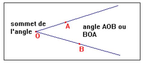 Les angles Cours exercices et vidéos maths