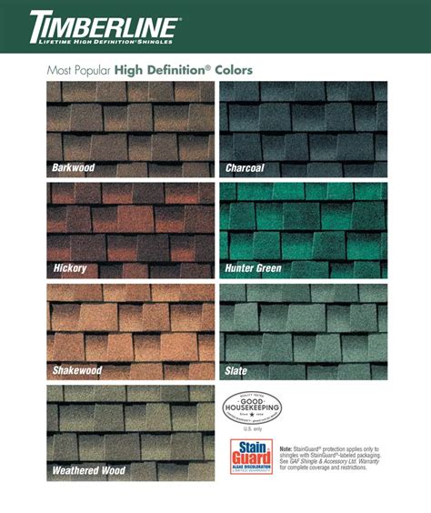 Shingle Colors - Roofing Contractor in South Jersey - DJK Roofing