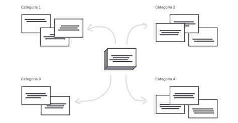 Arquitectura De La Información Qué Es Y Cómo Hacerlo