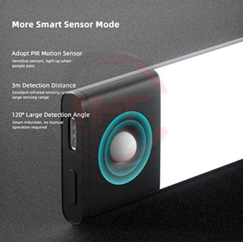 Multifunction Night Sensor LED Light IHT Smart Technology