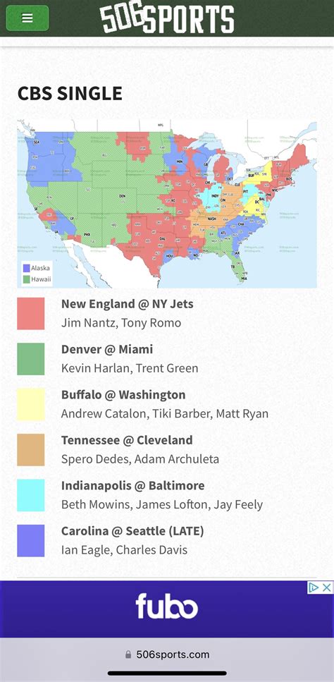 Tale of the Tape - Browns vs Titans - THE BROWNS BOARD - THE BROWNS BOARD