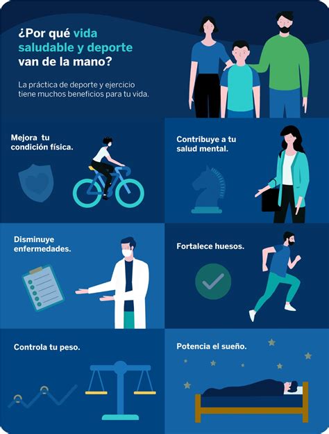 Por qué vida saludable y deporte van de la mano BBVA México