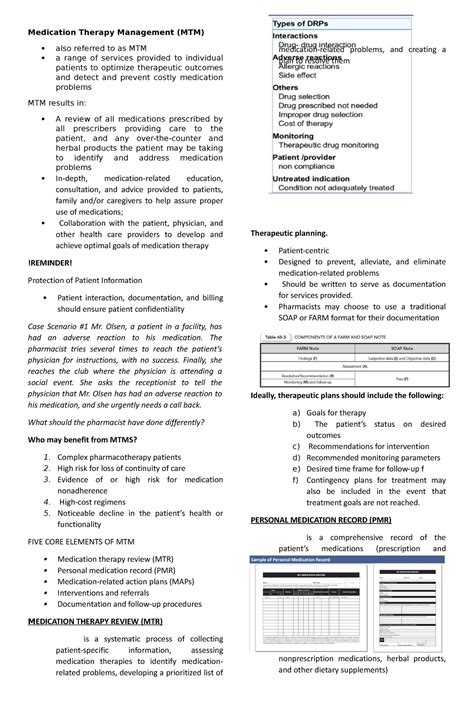 Medication Therapy Management Mtm Olsen A Patient In A Facility