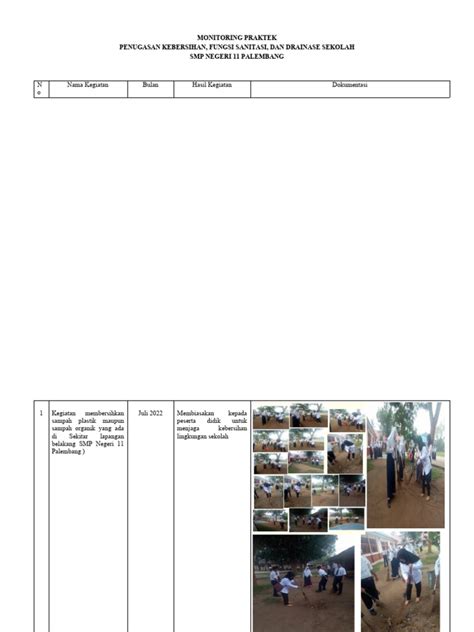 Tabel Kebersihan Fungsi Sanitasi Dan Drainase Pdf