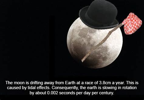 Amazing Space Facts | Others