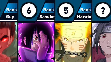 Top Most Powerful Naruto Characters Youtube