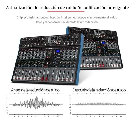 Gochanmi Mezcladora Et De Audio Profesional Canales Bluetooth Usb